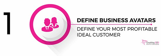 1.-Define-Business-Avatar-B2B-Lead-Generation-opt