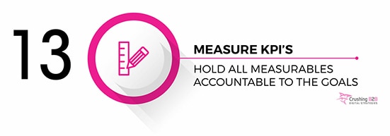 Measure-KPI-Marketing-Goals