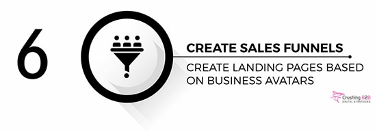 create sales funnel